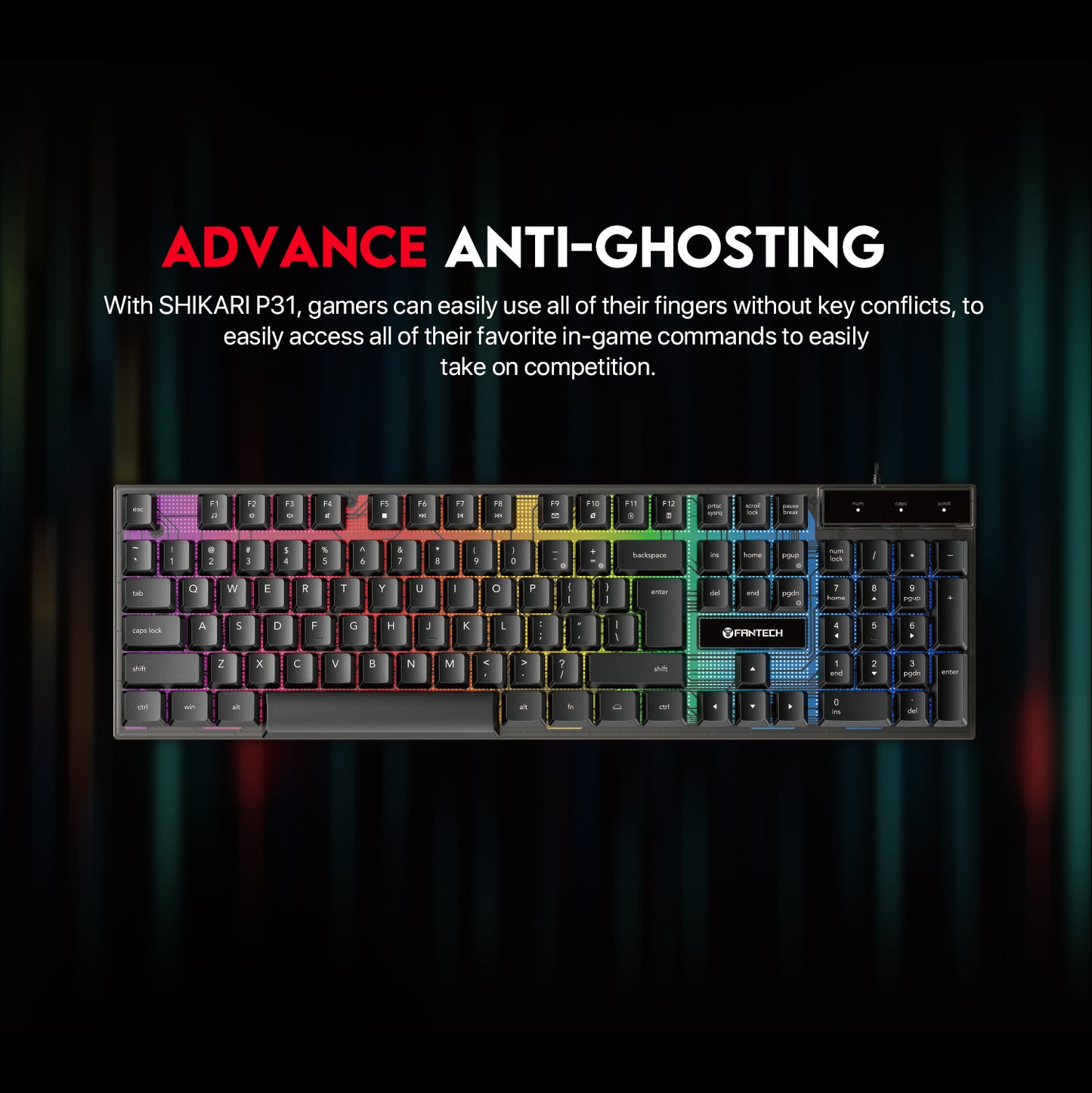 Fantech P31 3-in-1 Gaming Bundle
